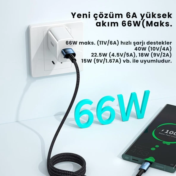Essager Premıum Örgü Kopmaz Kablo 0.5Metre 6A 66W USB To Type-C Şarj Kablosu Kısa Powerbank Kablosu - Resim 5