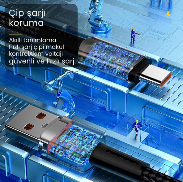 Essager Premıum Örgü Kopmaz Kablo 0.5Metre 6A 66W USB To Type-C Şarj Kablosu Kısa Powerbank Kablosu - Resim 3