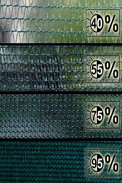 CLK Koyu Yeşil 1.5m x30 m Gölgelik File %95 Gölgeleme Filesi Bahçe Çit Örtüsü - 2