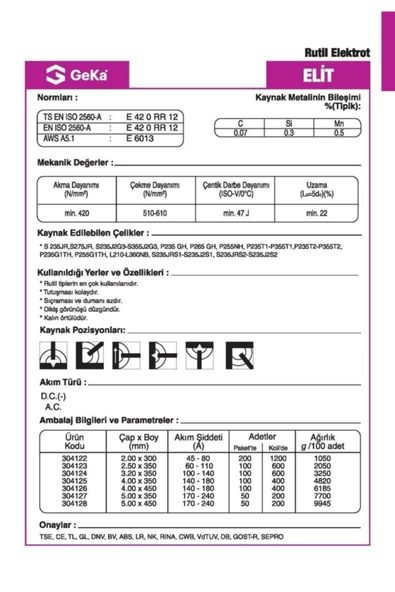 GeKa Elit Rutil Kaynak Elektrod 2,5 Mm 100 Adet - 2