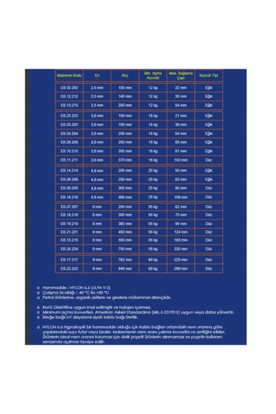Pemsan Mutlusan Kablo Bağı 3,6x250 Eb09209 100adet - 2