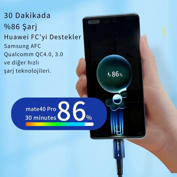 Essager Led Işıklı 2Metre 5A 100W Type C To Type C Şarj Kablosu Örgü Kopmaz Kablo Şarj Akım Koruma - 3