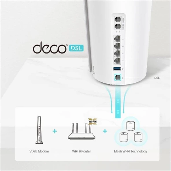 Tp-Link Deco X73-Dsl 1Li Ax5400 Vdsl Bütün Ev Mesh Wi-Fi 6 Sistemi - 2