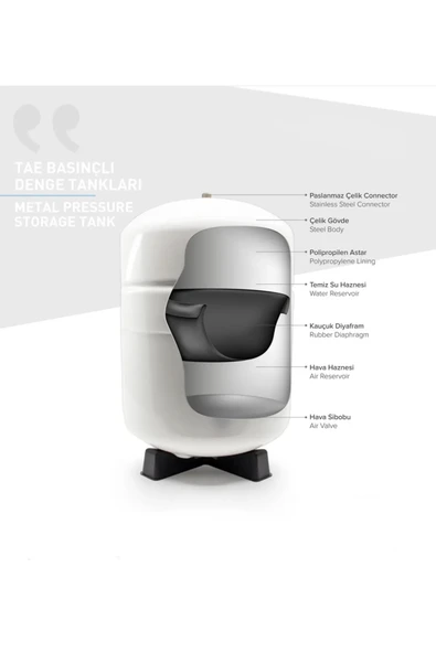 3.2 Galon/12 Litre Metal Basınç Denge Tankı Tae Su Arıtma Cihazı Tankı - 2