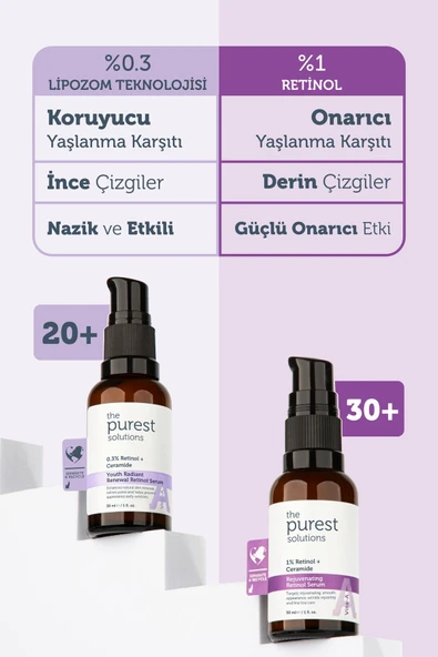 The Purest Solutions %1 Retinol + Ceramide Yaşlanma Karşıtı Yüz Serumu 30 ml - 7