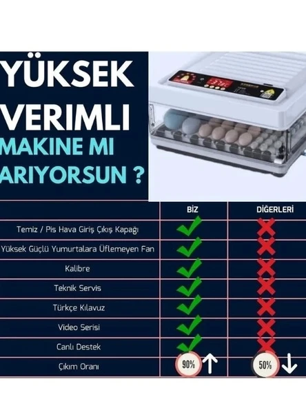 Kaz Kuluçka | 130 Yumurtalık Tam Otomatik Kuluçka Makinesi, 5 Programlı - 3