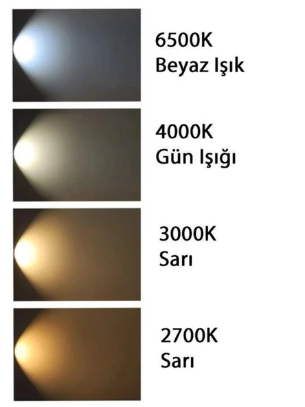 Dita PR130NW 30W 4000K (Günışığı) 2200 Lümen Sensörlü Led Projektör - 3