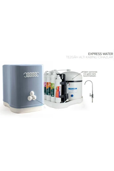 Express Water Pro 5a-class - 2