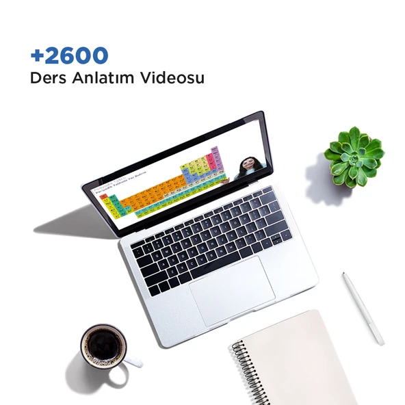 Raunt Premium TYT 2026 Paketi - 6