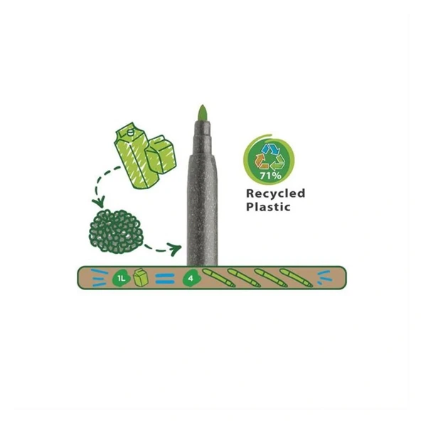 Nessiworld Carioca Eco Family Joy Süper Yıkanabilir Keçeli Boya Kalemi 12'Li - 3