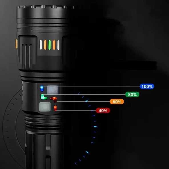 WATTON WT-631 30.000 LÜMEN LAZER ETKİLİ PROFESYONEL EL FENERİ - 3
