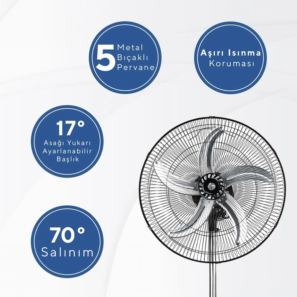 Kumtel 3in1 Sanayi Tipi Vantilatör 18" KTF-310 - Resim 2