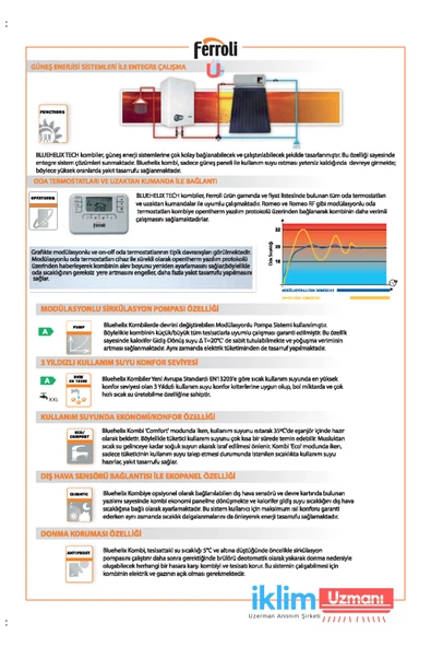 Ferroli Bluehelix Tech 25/27 Kw Tam Yoğuşmalı Kombi (Baca Kiti Dahil) (Montaj Hariç) (22.000 Kcal) - 4