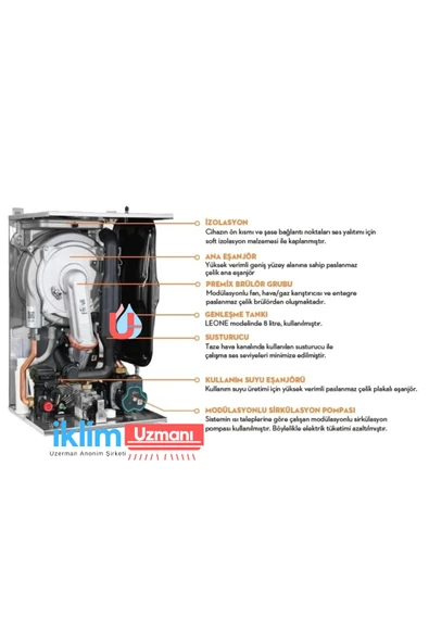 Ferroli Bluehelix Tech 25/27 Kw Tam Yoğuşmalı Kombi (Baca Kiti Dahil) (Montaj Hariç) (22.000 Kcal) - 6