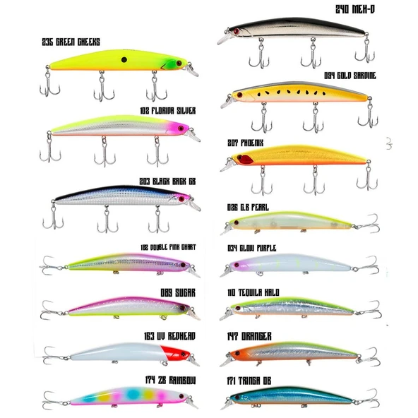Fujin Z-Bass Minnow 125F 21gr Maket Balık  235 Green Cheeks ürün görseli 1