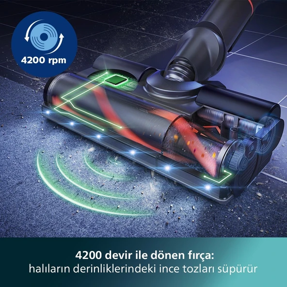 Aqua Plus 8000 Serisi Kablosuz Dikey Süpürge XC8053/01 - Resim 5