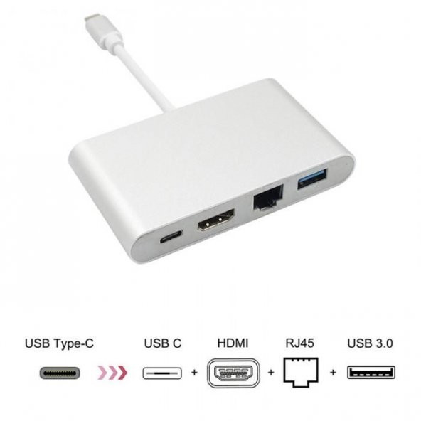 START FC-14 USB3.1 TYPE-C => HDMI+RJ45+USB3.0 +USB3.1 TYPE-CÇevirici Adaptör - 4