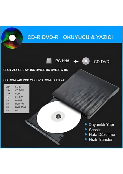 ANAWAY SHOPPİNG Harici USB 3.0 Taşınabilir CD DVD Yazıcı Okuyucu Windows Mac Dizüstü Masaüstü Bilgisayar - 3