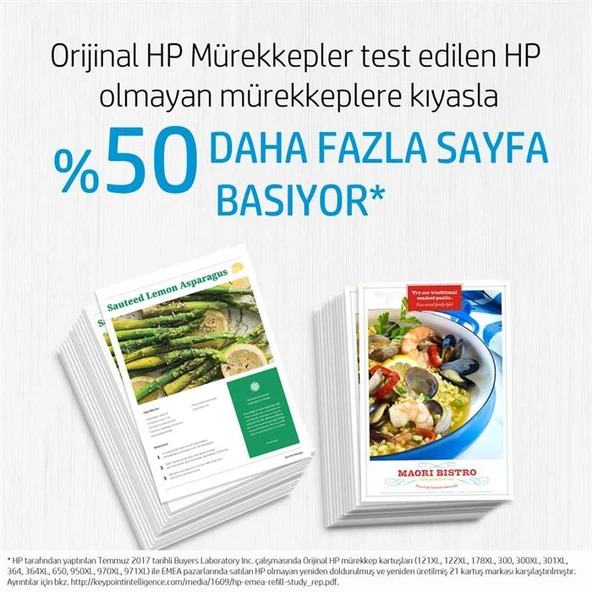 Hp F6U17Ae Kırmızı Kartuş (953Xl) - 2