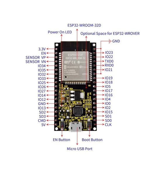 Esp32-wroom-32d Wifi Bluetooth Geliştirme Modülü - 2