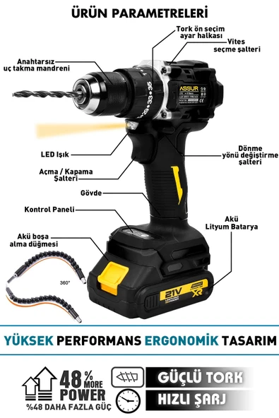 Assur 21V Çelik Mandren Kömürsüz Motor Darbeli Şarjlı Matkap Vidalama - 2