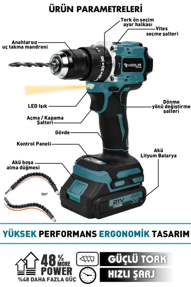 Assur Plus 21V Çelik Mandren Kömürsüz Motor Darbeli Şarjlı Matkap Vidalama - 3