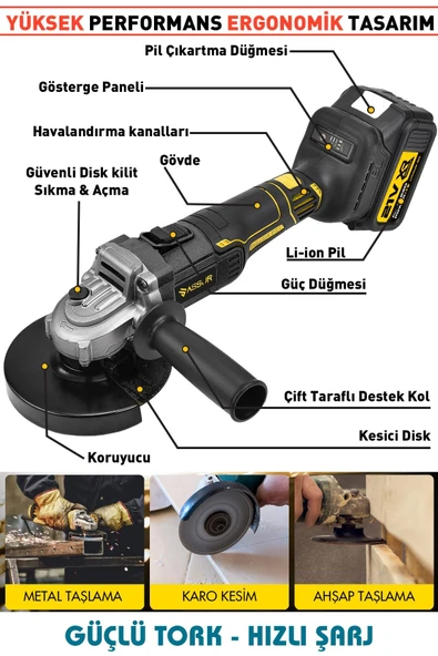 Assur 21V Çift Akülü 125mm Kömürsüz Şarjlı Taşlama - 2
