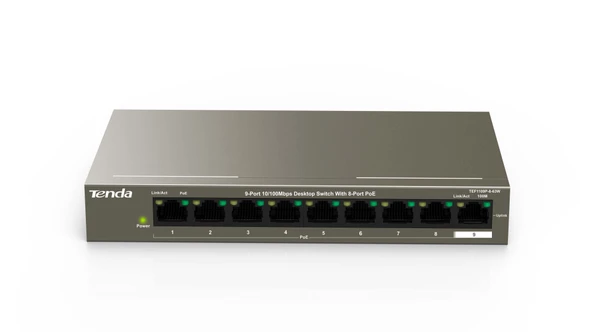 8 Port 10/100 PoE 9 Port Switch TdrTR