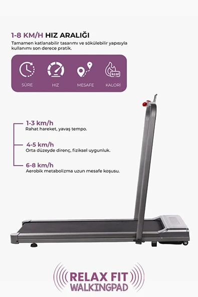 Relax Uzaktan Kumandalı Portatif Yürüme Ve Koşu Bandı - Resim 4