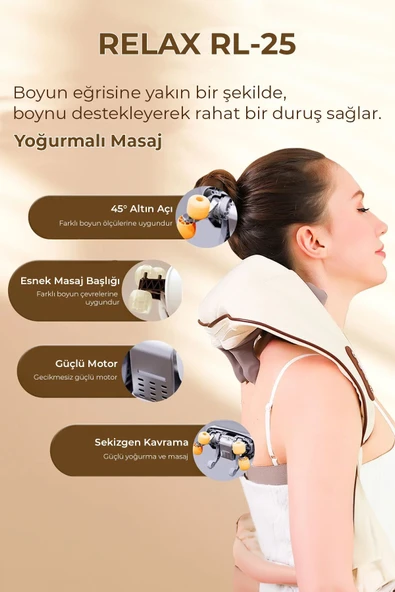 Relax Yoğurmalı Omuz ve Boyun Masaj Cihazı - 3