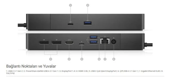 Performance Dock WD19DCS 240W TdrTR