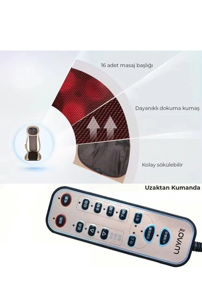 Relax Ovmalı Isıtmalı Masaj Minderi - 6