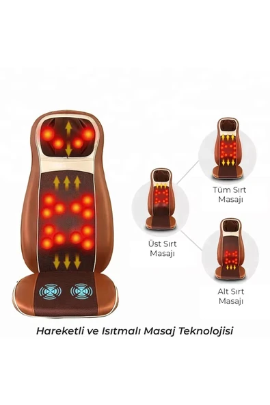 Relax Ovmalı Isıtmalı Masaj Minderi - 4