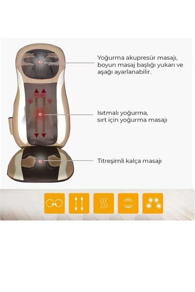 Relax Ovmalı Isıtmalı Masaj Minderi - 5