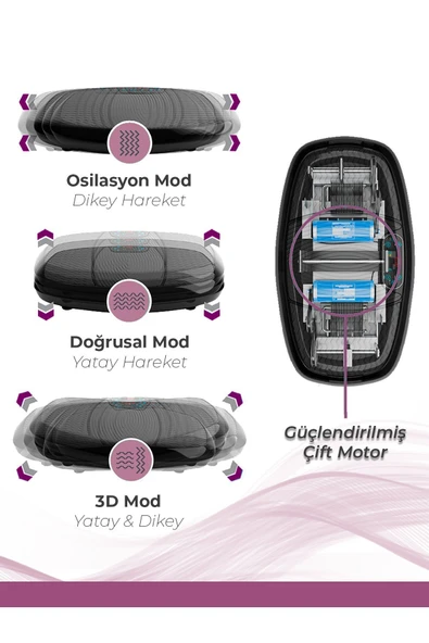 Relax Exclusive 3d Vibration Plate Titreşimli Spor Egzersiz Fitness Aleti Cihazı - 2