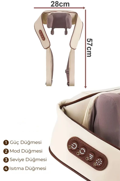 Relax Yoğurmalı Omuz ve Boyun Masaj Cihazı - 6