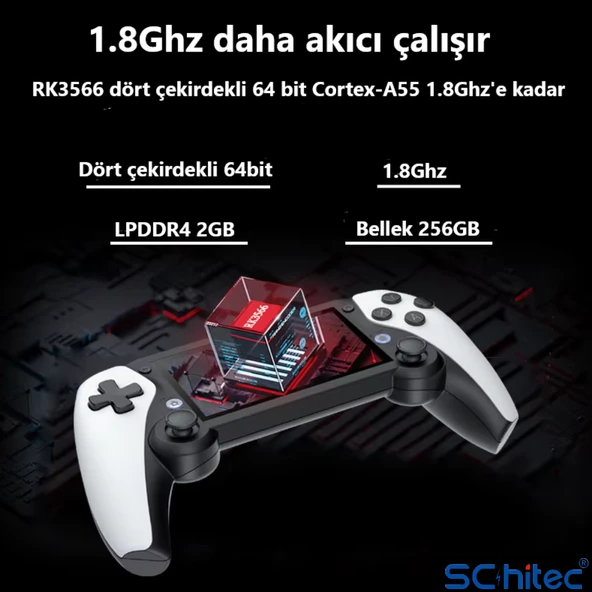 ScHitec M25 Mini HDMI Çıkşlı Tv Bağlanan El Atarisi Joistickli 4.3inç 3D IPS Ekran 20000 Oyunlu Konsol 64Gb - 9