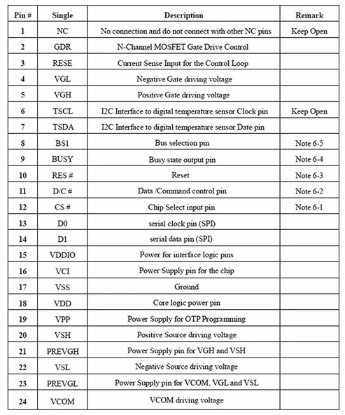 2.13 ınch OPM021B1 Paper Lcd Fiyat Etiketi Reklam Gösterge Kağıt Ekran 250x122 Çözünürlük Düşük Güç Tüketimi Spi Ekitap Termostat - 7