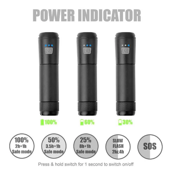 Eastpower ÖN FAR LW-F800 900LM USB IP65 SU GEÇİRMEZ - Siyah - 3