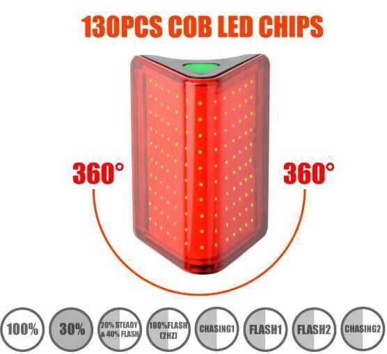 Eastpower ARKA ÇAKAR LW-R200 100LM USB SU GEÇİRMEZ - 3