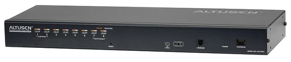 8 Port Cat 5 High-Density KVM over IP Switch TdrTR