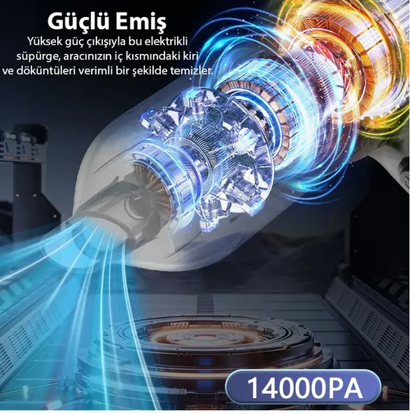Ally 14000pa Güçlü Portatif 2 Kademeli Tasinabilir Vakumlu Kablosuz Üflemeli Mini Araç Süpürgesi - Resim 3