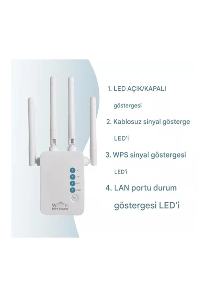 1200 Mbps IPv6 Kablosuz Dual Band Access Point Mini Router 300+867 - 2