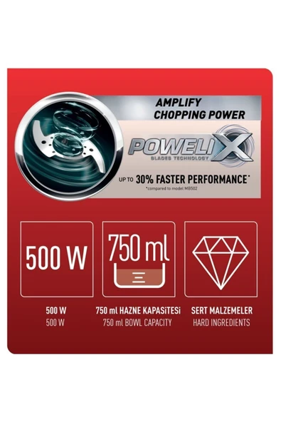 MB450B MasterChop Powelix 4 Bıçaklı Rondo ve Doğrayıcı 500 W - Resim 3