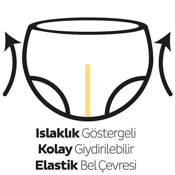 Nessiworld  Natural Bebek Bezi 2'Li Fırsat Paketi 6 Beden 46 Adet - Resim 2