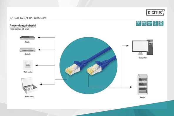 Digitus Zırhlı Patch Kablo Cat6A Mavi (1m) - 2