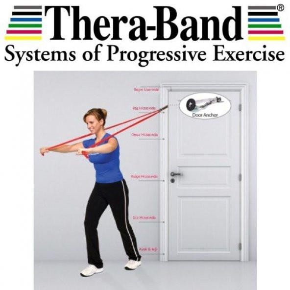 TheraBand® Accessoies Door Anchor