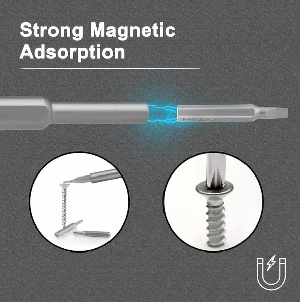 KENPAZAR 25 Parça Çok Fonksiyonlu Hassas Tornavida Seti - 5