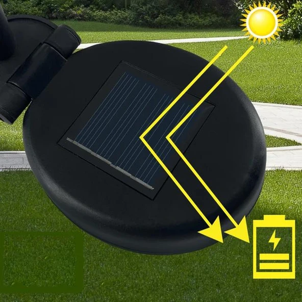 KENPAZAR Solar Güneş Enerjili Denizanası PVC Gövdeli Led (2Li Set) - 3