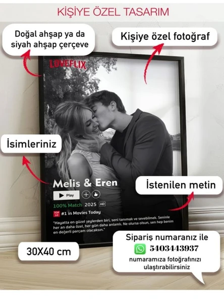 Sevgililer günü hediyesi, Netflix tablo, Kişiye özel hediye, doğum günü hediyesi,14 Şubat
